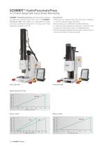 SCHMIDT® HydroPneumaticPress - 10