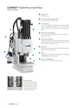 SCHMIDT® HydroPneumaticPress - 2