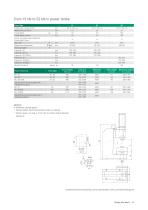 SCHMIDT® HydroPneumaticPress - 5