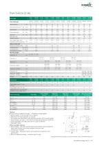 SCHMIDT® ManualPress-10