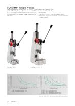 SCHMIDT® ManualPress-5