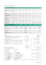 SCHMIDT® PneumaticPress - 13