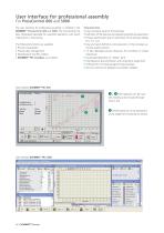 SCHMIDT® PressControl - 5