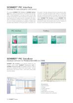 SCHMIDT® PressControl - 7