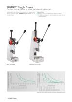 Schmidt® Presses - 9