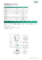 SCHMIDT® ServoPress-6