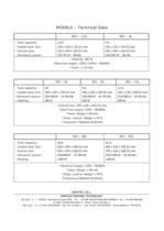 Compact Ultrasonic Cleaning Tanks Series "MU" - 2