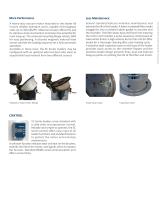 SC Series-2