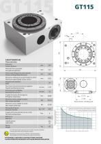 Globotronic-4