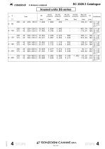 Rotoblock-19