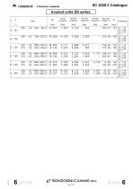 Rotoblock-21
