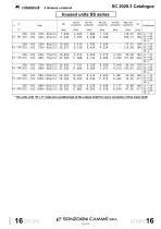 Rotoblock-25