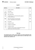 Rotoblock-2
