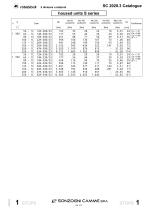 Rotoblock-3