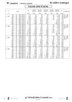 Rotoblock-4