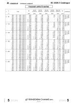 Rotoblock-7