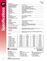 G24 Series Hot Runner Temperature Controller-12