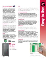 G24 Series Hot Runner Temperature Controller-3