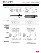 Mixing & Filter Nozzles - 4