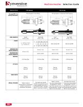 Mixing & Filter Nozzles - 5