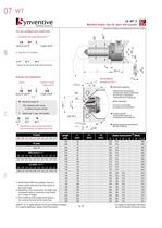 Sprue Bushing / Single Nozzle CB..E - 7