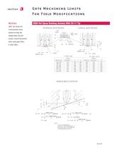 Sprue Bushing / Single Nozzle SB/USB5 - 10