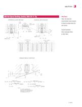 Sprue Bushing / Single Nozzle SB/USB5 - 11