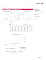 Sprue Bushing / Single Nozzle SB/USB5 - 15