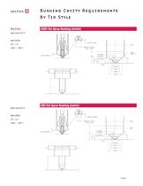 Sprue Bushing / Single Nozzle SB/USB5 - 7