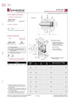 Support Ring / Face Fit 04 C03 - 15