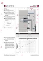 Threaded / Screw Fit T20 - 5