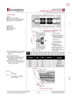 Threaded / Screw Fit T24 - 10