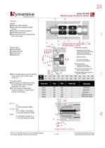 Threaded / Screw Fit T24 - 8