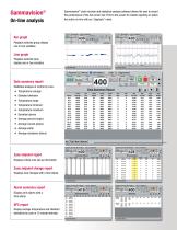 TTC Series Hot Runner Temperature Controller - 5