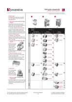 for Valve Gate Hot Runner Systems - 2