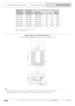 FlowLoc™ RangeTXTG16-3