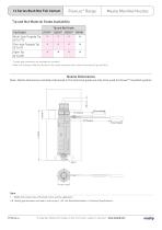FlowLoc™ RangeTXTG16-4