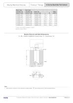 FlowLoc™ RangeTXTG16-5