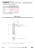 FlowLoc™ RangeTXTG16-6