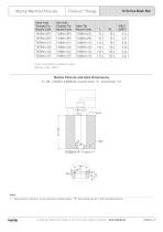 FlowLoc™ RangeTXTG16-7