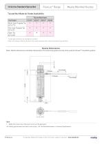 FlowLoc™ RangeTXTG16-8