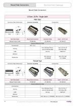 hot runner solutions-10
