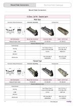 hot runner solutions-11