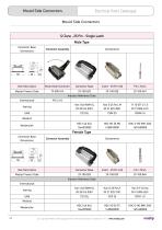 hot runner solutions-12