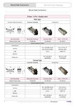 hot runner solutions-8