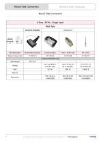 hot runner solutions-9
