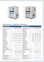 ABF Inverter - 11