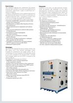 ABF Inverter - 3