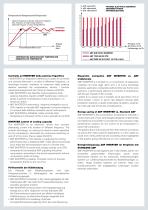 ABF Inverter - 4