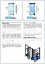 ABF Inverter - 6